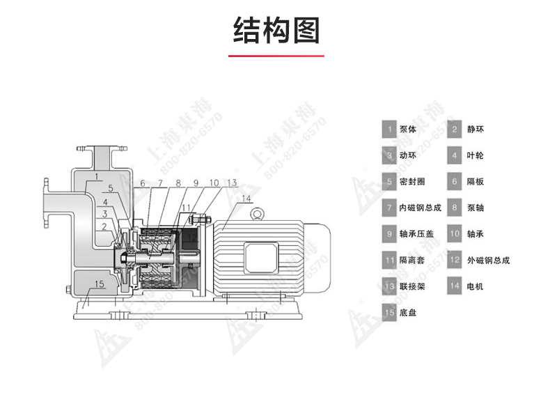 ZCQ型磁力自吸sports_03.jpg