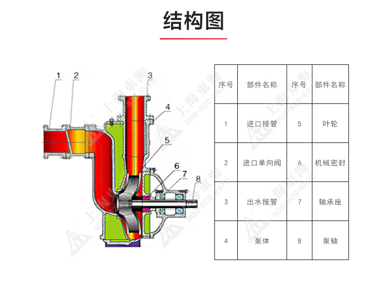 ZXL型自吸sports_03.jpg