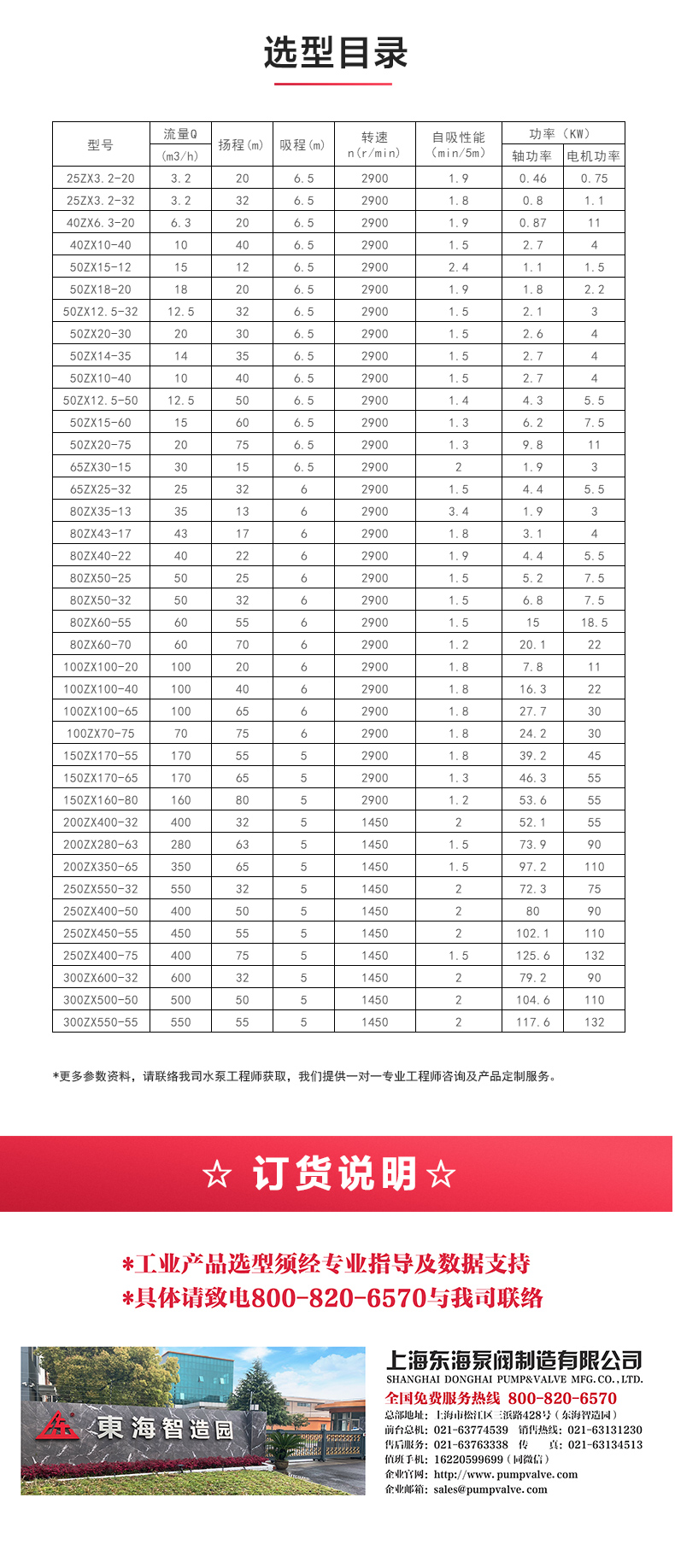 ZXL型自吸sports_04.jpg