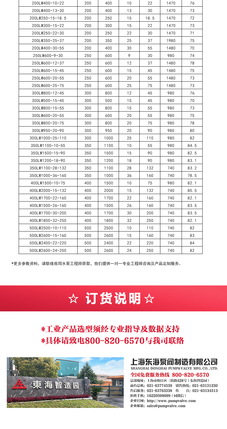 LW型立式无堵塞排污sports_05.jpg