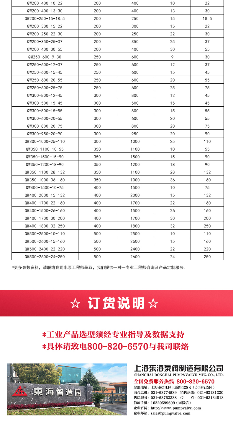 QWP型排污sports_05.jpg