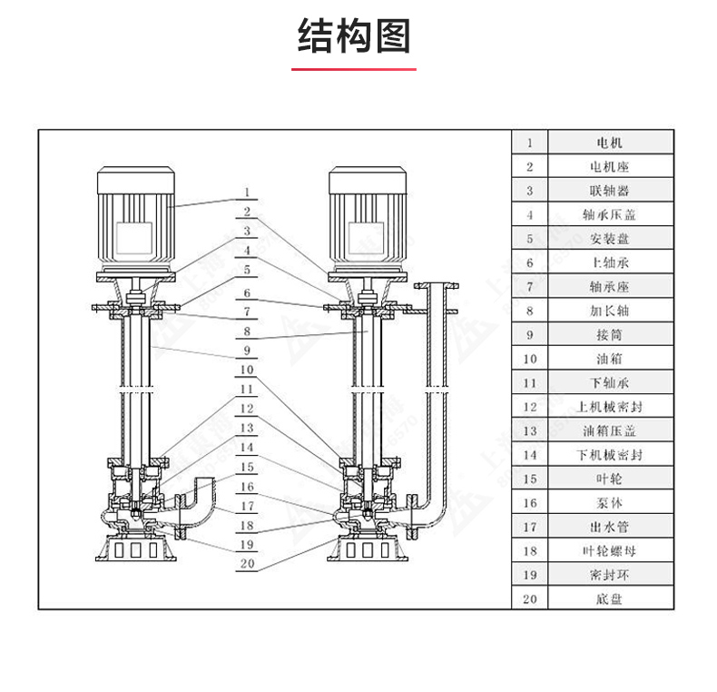 YW型液下排污sports_03.jpg