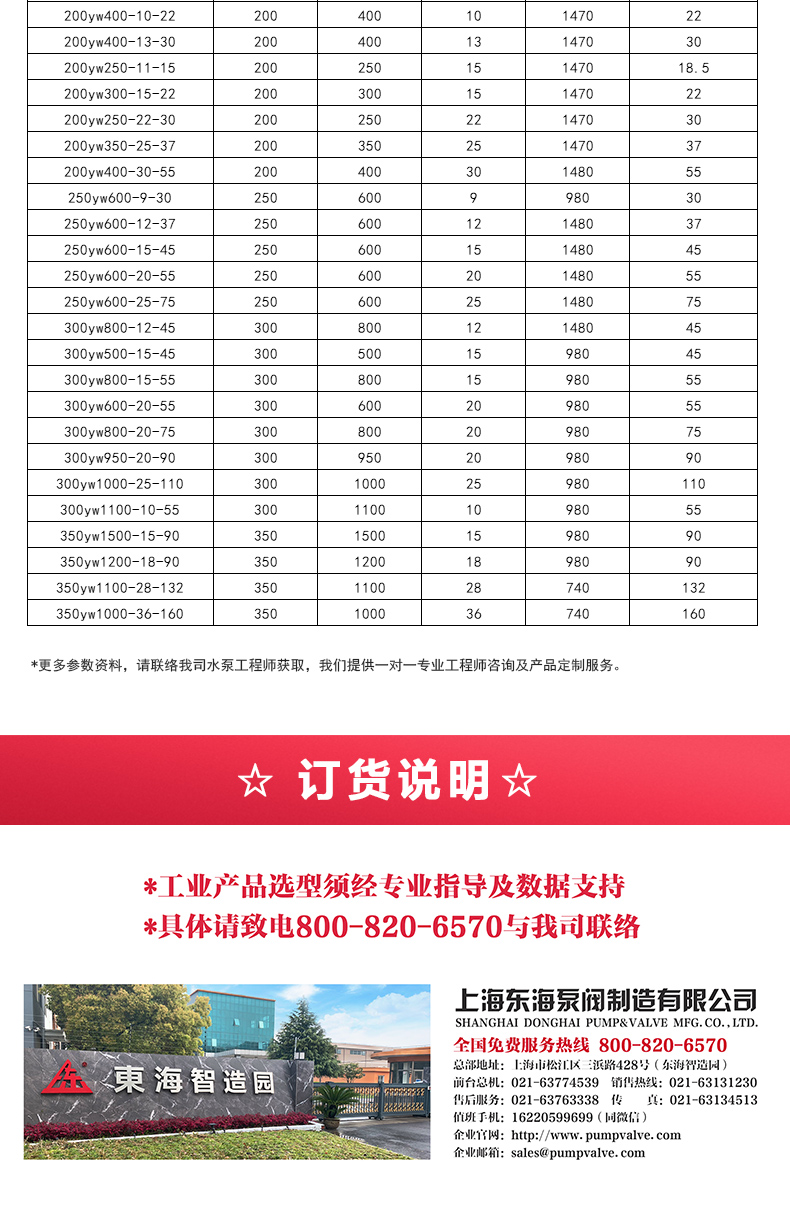 YW型液下排污sports_05.jpg