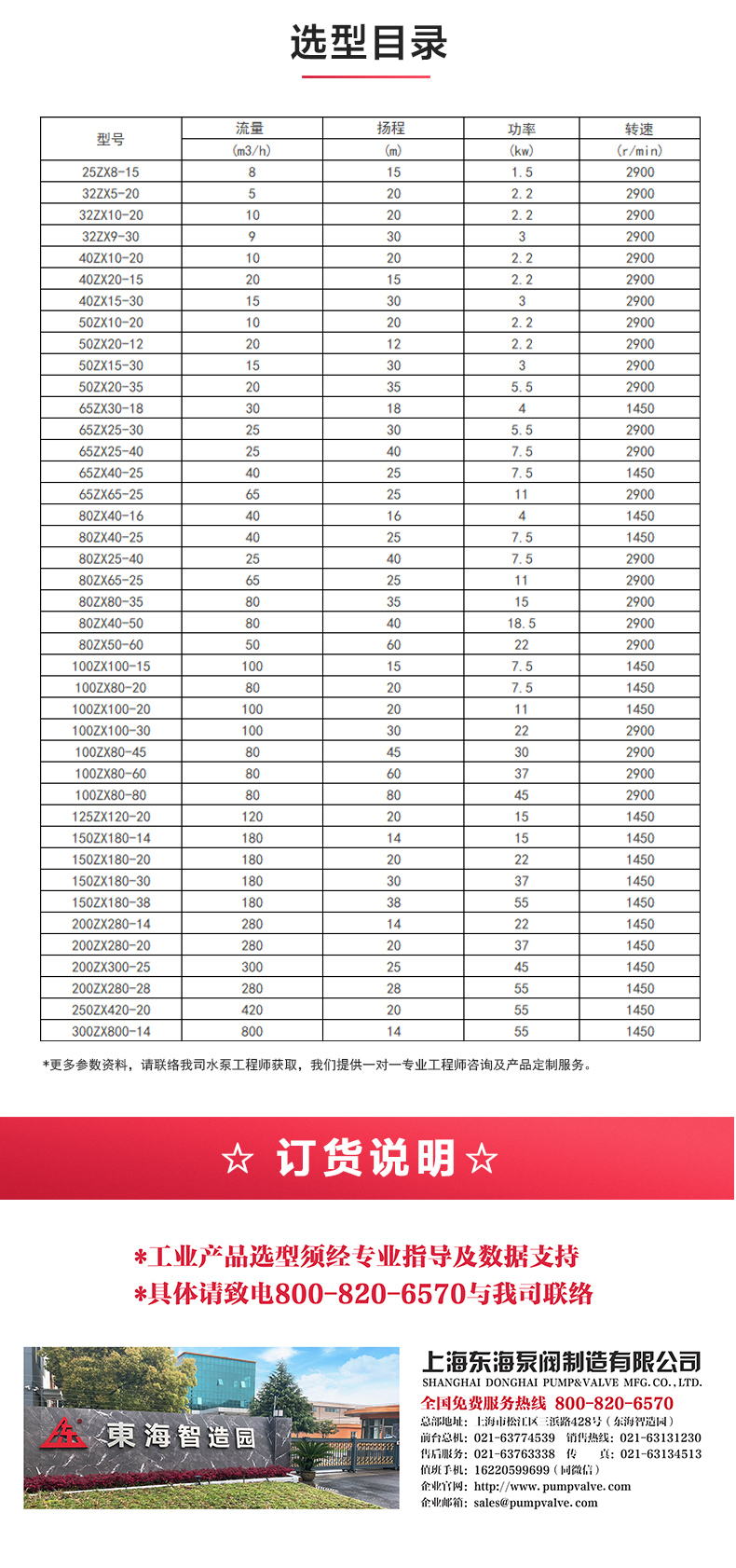 ZW型不锈钢自吸排污sports_04.jpg