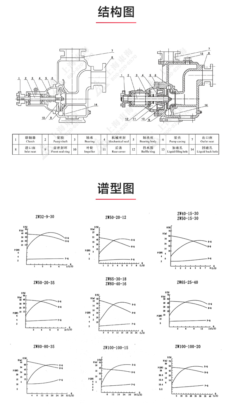 ZW型自吸sports_03.jpg