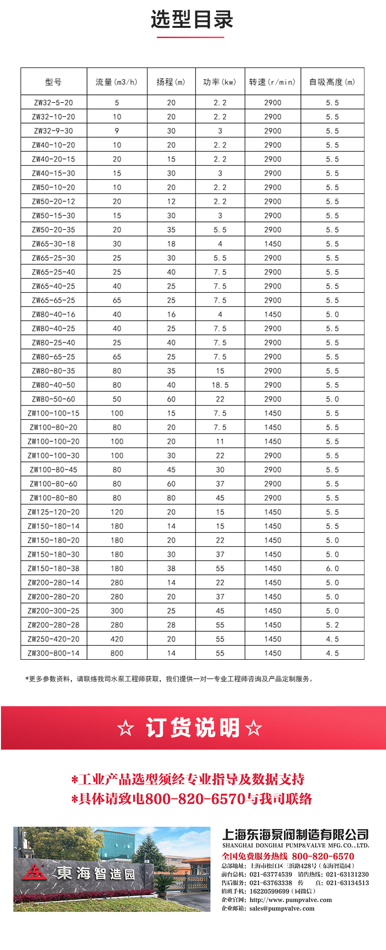 ZW型自吸sports_04.jpg