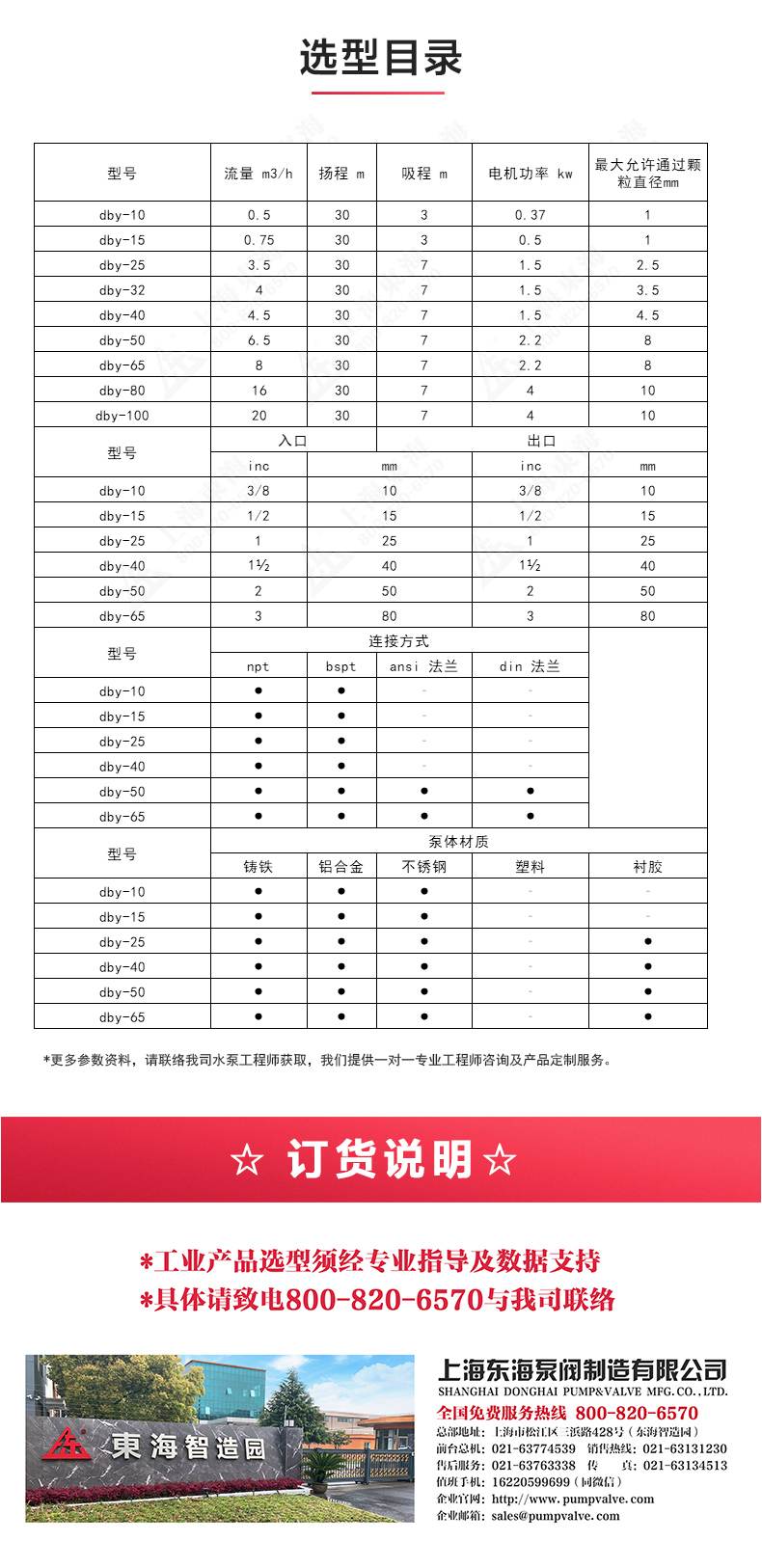 QBY型电动双联隔膜sports_04.jpg