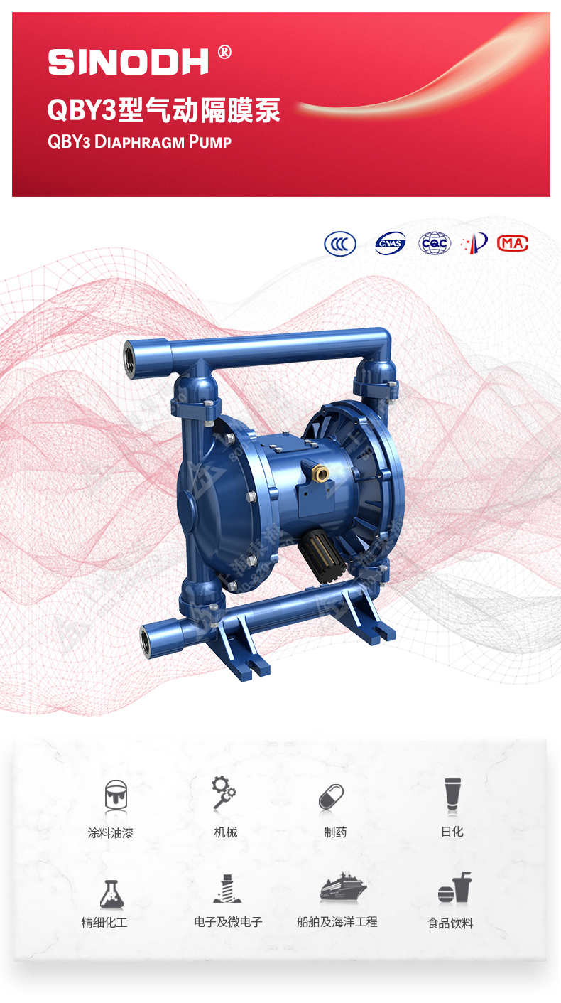 QBY3型气动隔膜sports_01.jpg