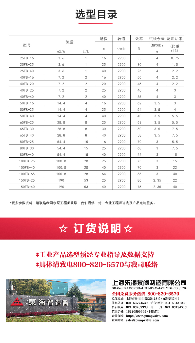 AFB型单级单吸悬臂式耐腐蚀离心sports_04.jpg