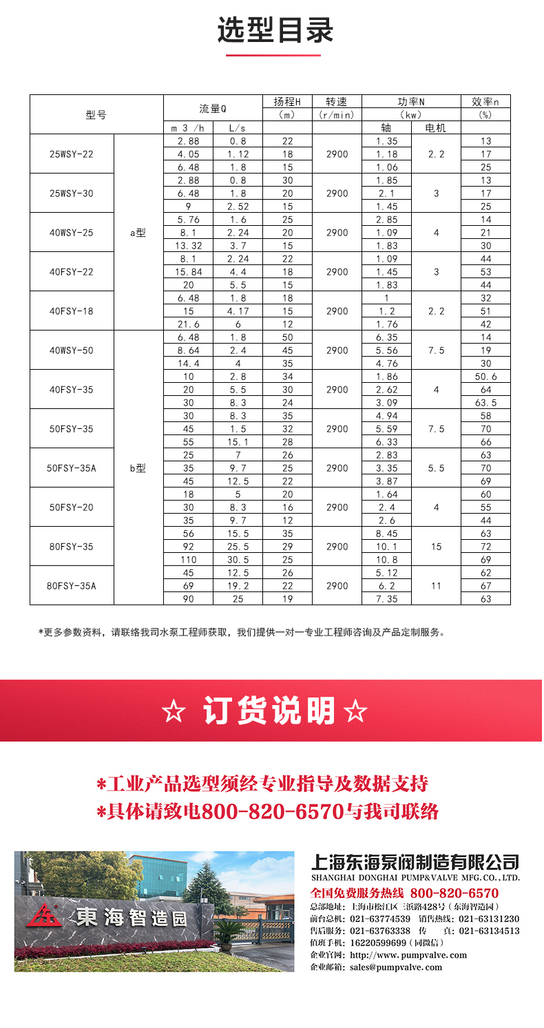 FSY型玻璃钢液下sports_04.jpg