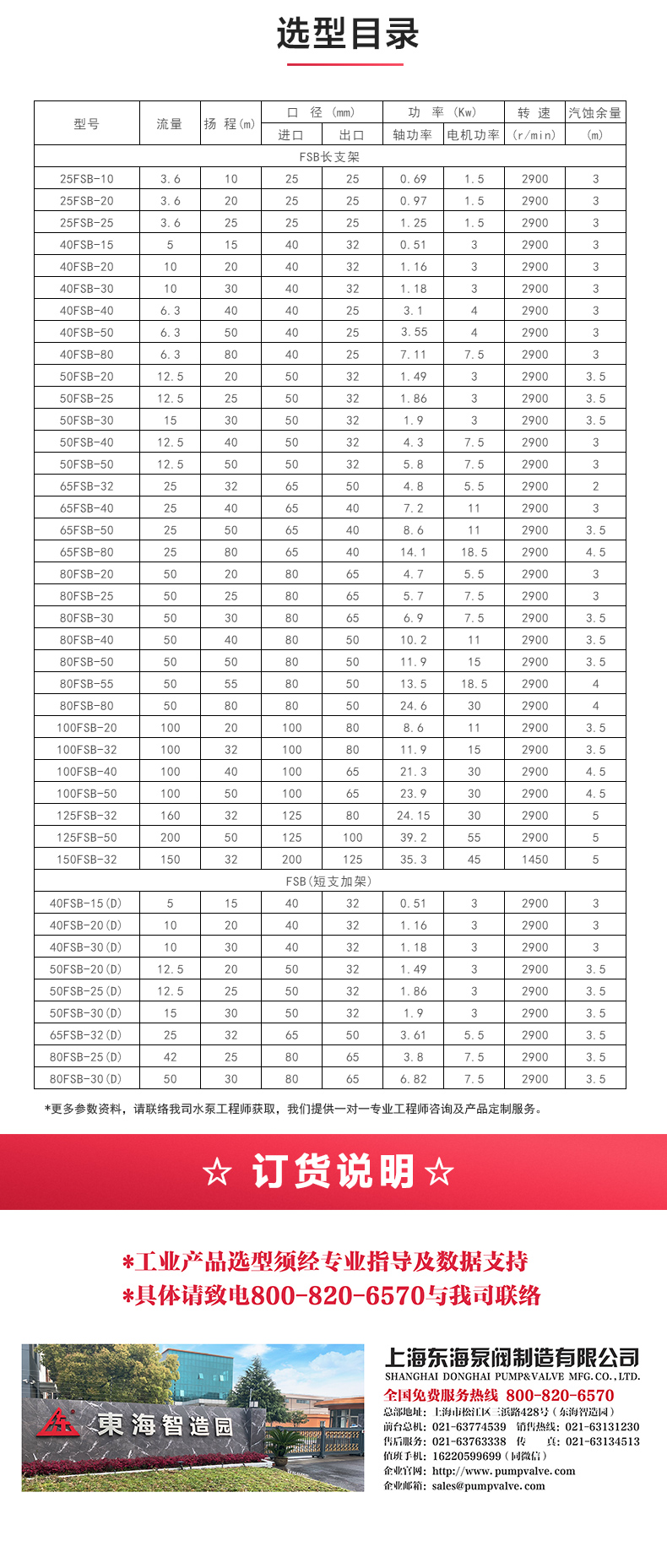 FSB型氟塑料离心sports_04.jpg