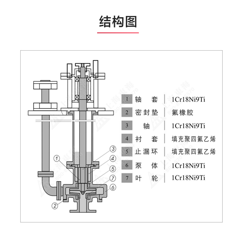 FY型液下sports_03.jpg