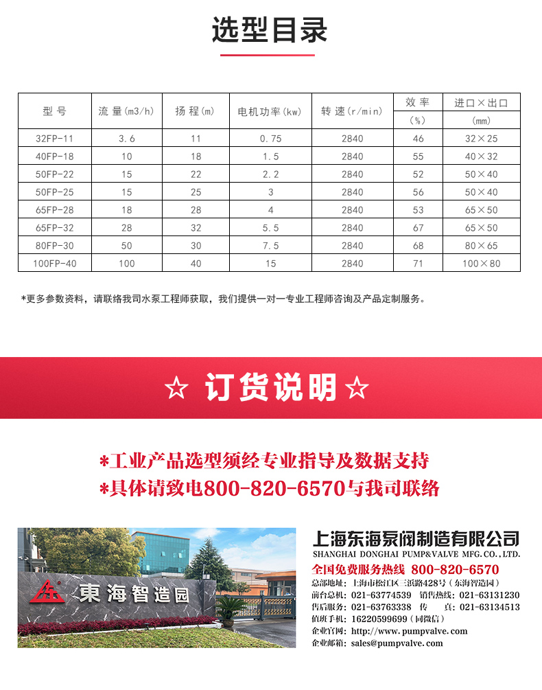 PF型氟塑料强耐腐蚀离心sports_04.jpg