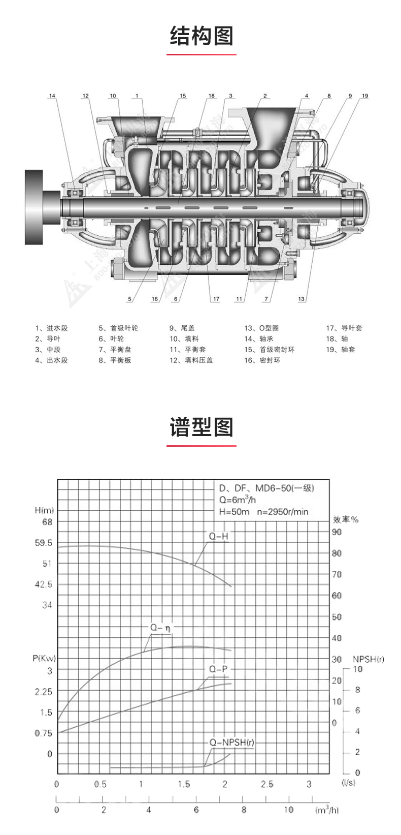 TSWA型卧式多级sports_03.jpg