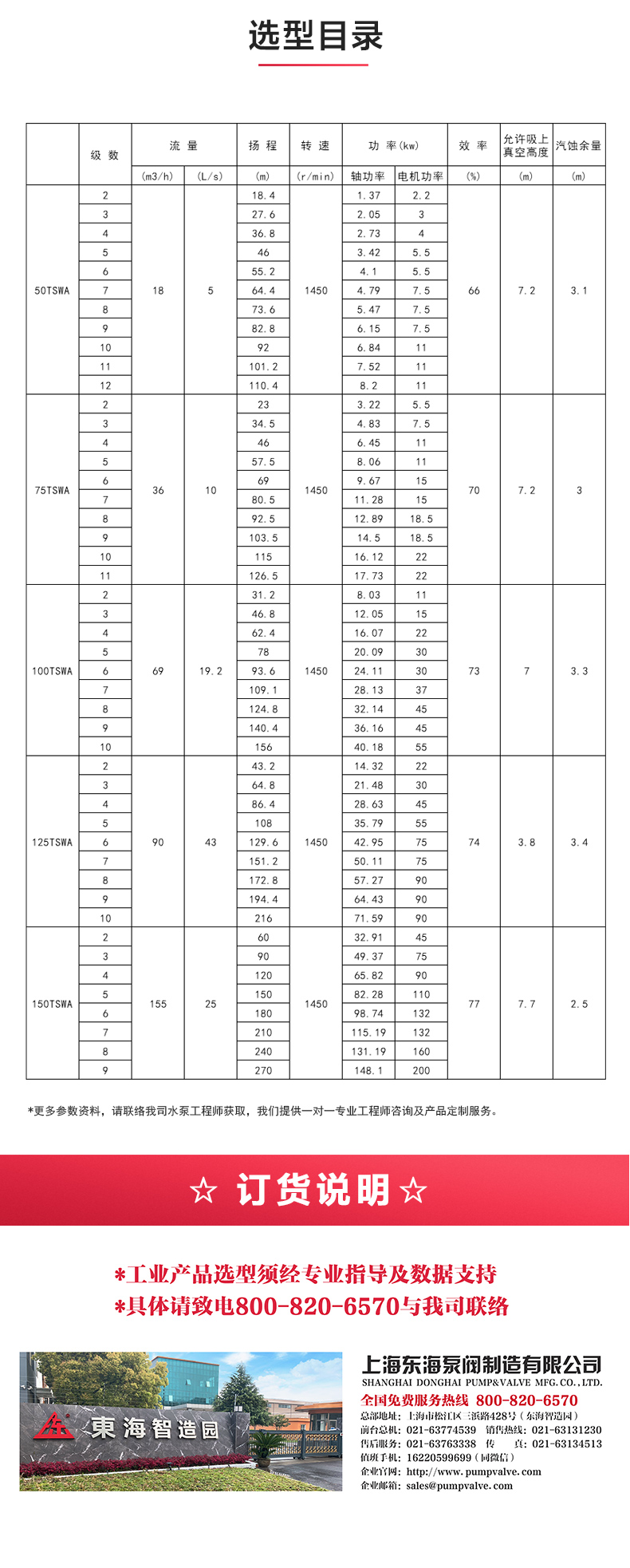 TSWA型卧式多级sports_04.jpg