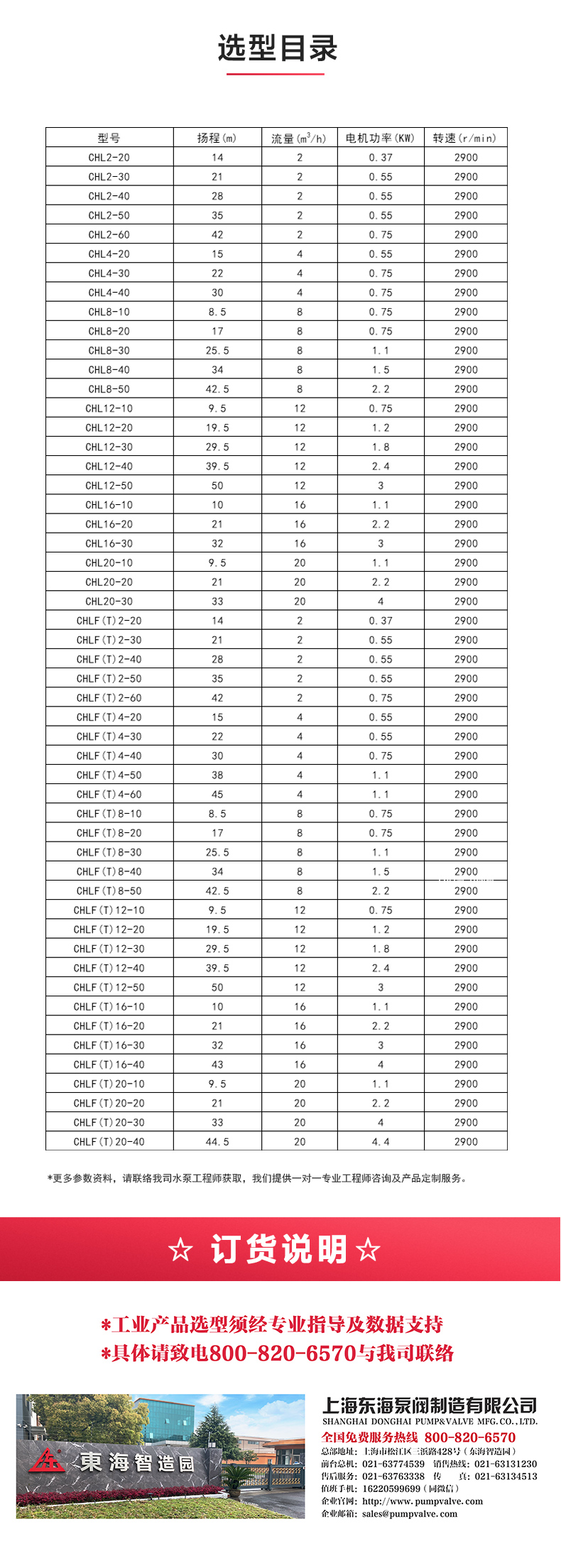 CHLF型不锈钢离心sports_04.jpg