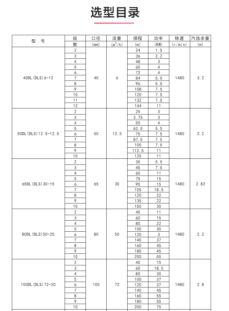 DLR型立式多级离心sports_04.jpg
