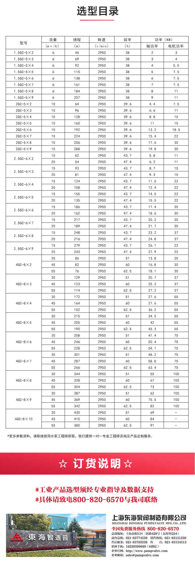 GC型卧式多级sports_04.jpg