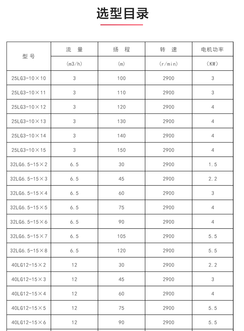 LG型立式多级离心sports_星空·综合(xingkong)体育官方网站选型目录.jpg