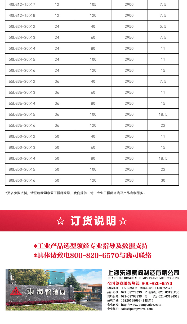 LG型立式多级离心sports_星空·综合(xingkong)体育官方网站选型目录2.jpg