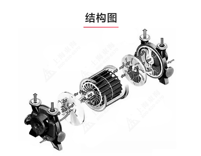SK型直联水环式真空sports_03.jpg