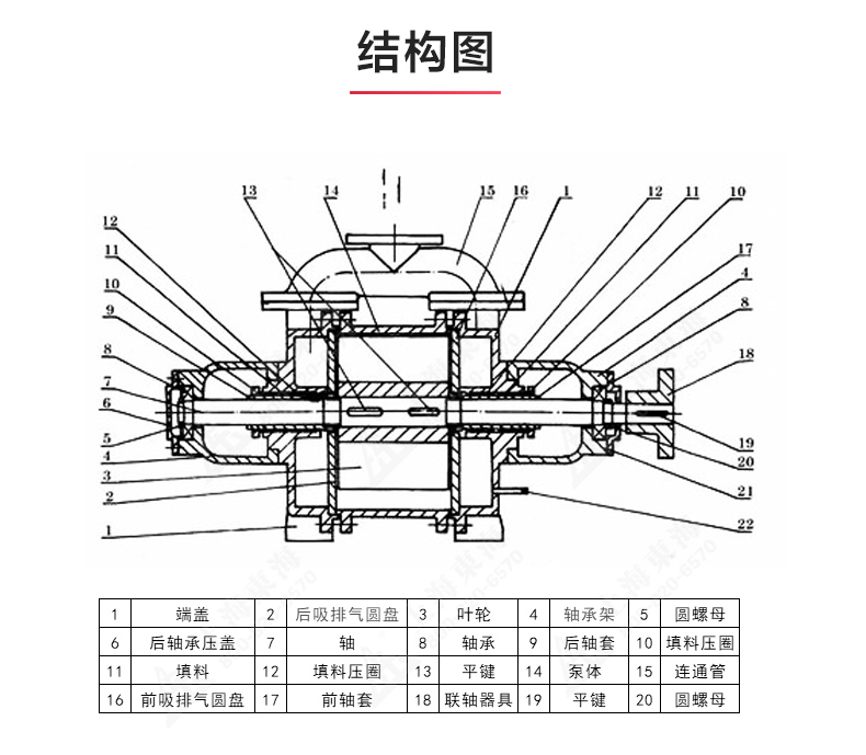 SK型水环式真空sports_03.jpg