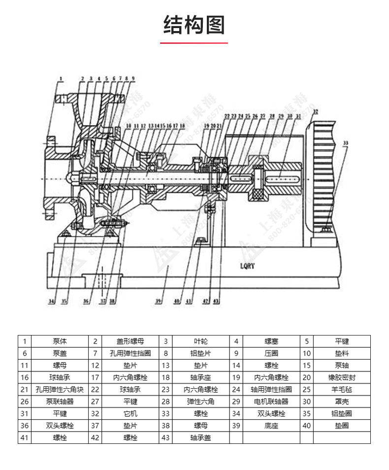 LQRY型导热油sports_03.jpg